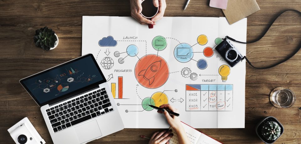 Digital marketing tool