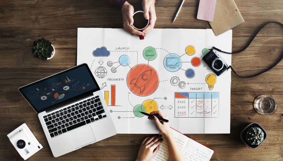 Digital marketing tool